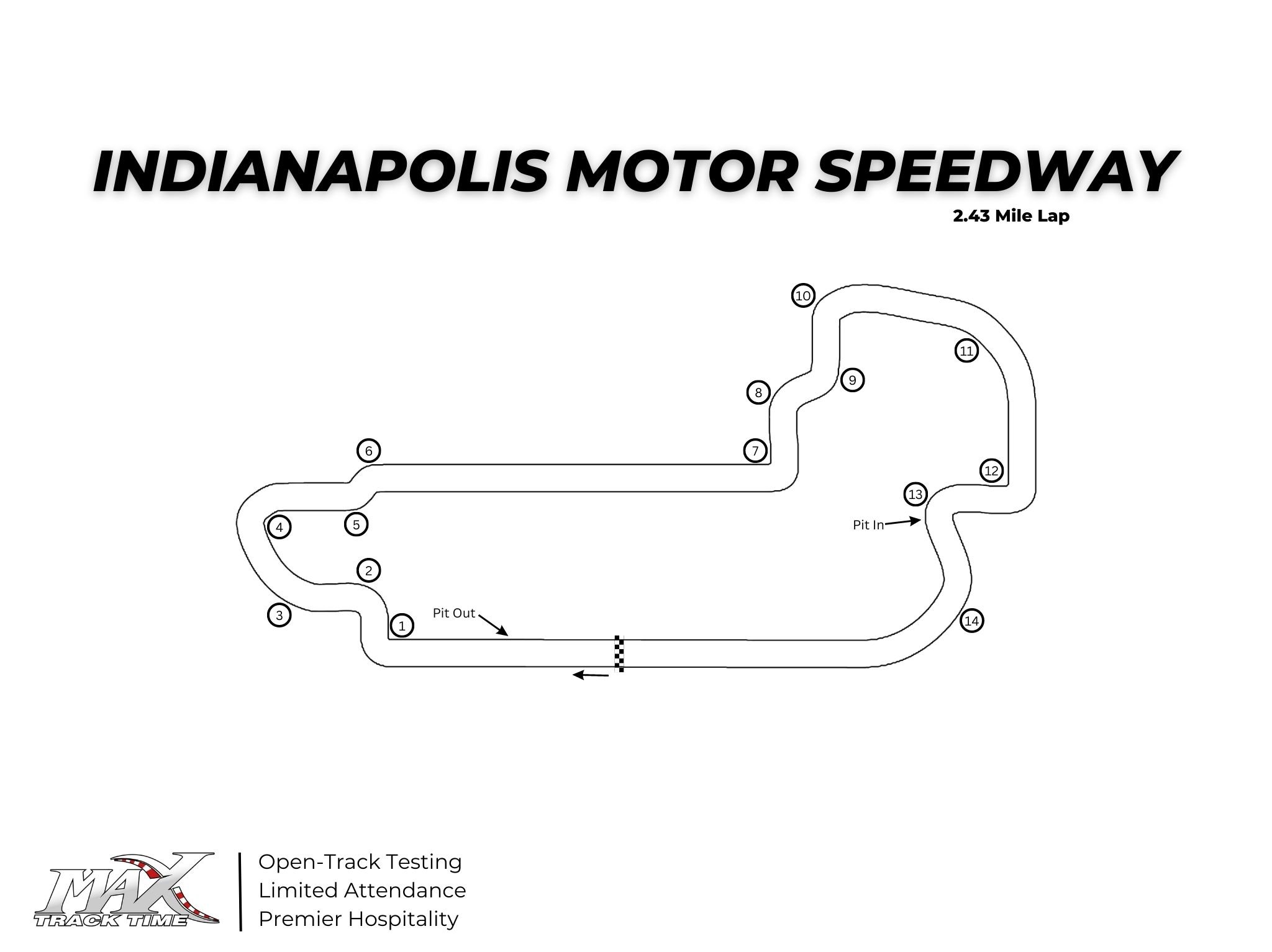 Indianapolis Motor Speedway Track Map